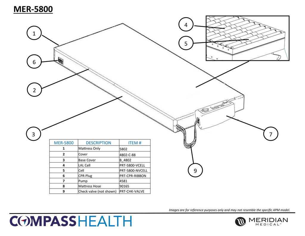 Replacement Parts For Meridian Ultra-Care 5800 (8" Mattress with 8 LPM Pump) MER-5800 - Home Health Superstore