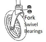 Replacement Parts for ProBasics Aluminum Height Adjustable Rollator RLAA8 - Home Health Superstore