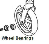 Replacement Parts for ProBasics Aluminum Height Adjustable Rollator RLAA8 - Home Health Superstore