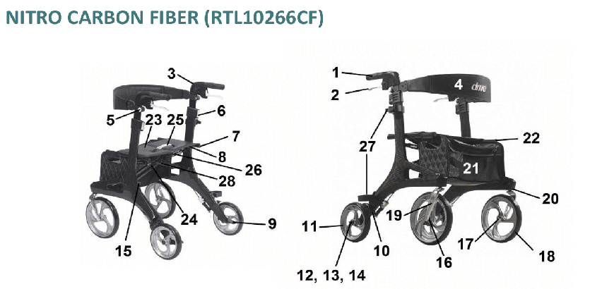 Replacement Parts For Drive's Nitro Elite CF, Carbon Fiber Rollator RTL10266CF - Each Part Sold Separately - Home Health Superstore