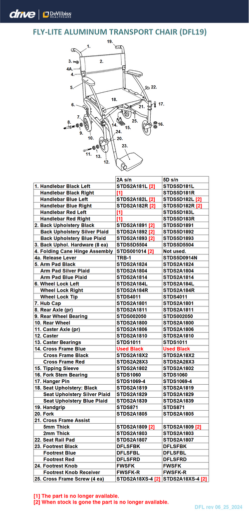 Drive Silver Sport 2 Replacement Parts (Each Part Sold Separately)