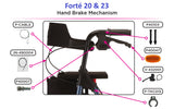 Nova Replacement Parts for Forté 20 & 23 Models 4320 & 4323 with Serial Numbers Starting with NV