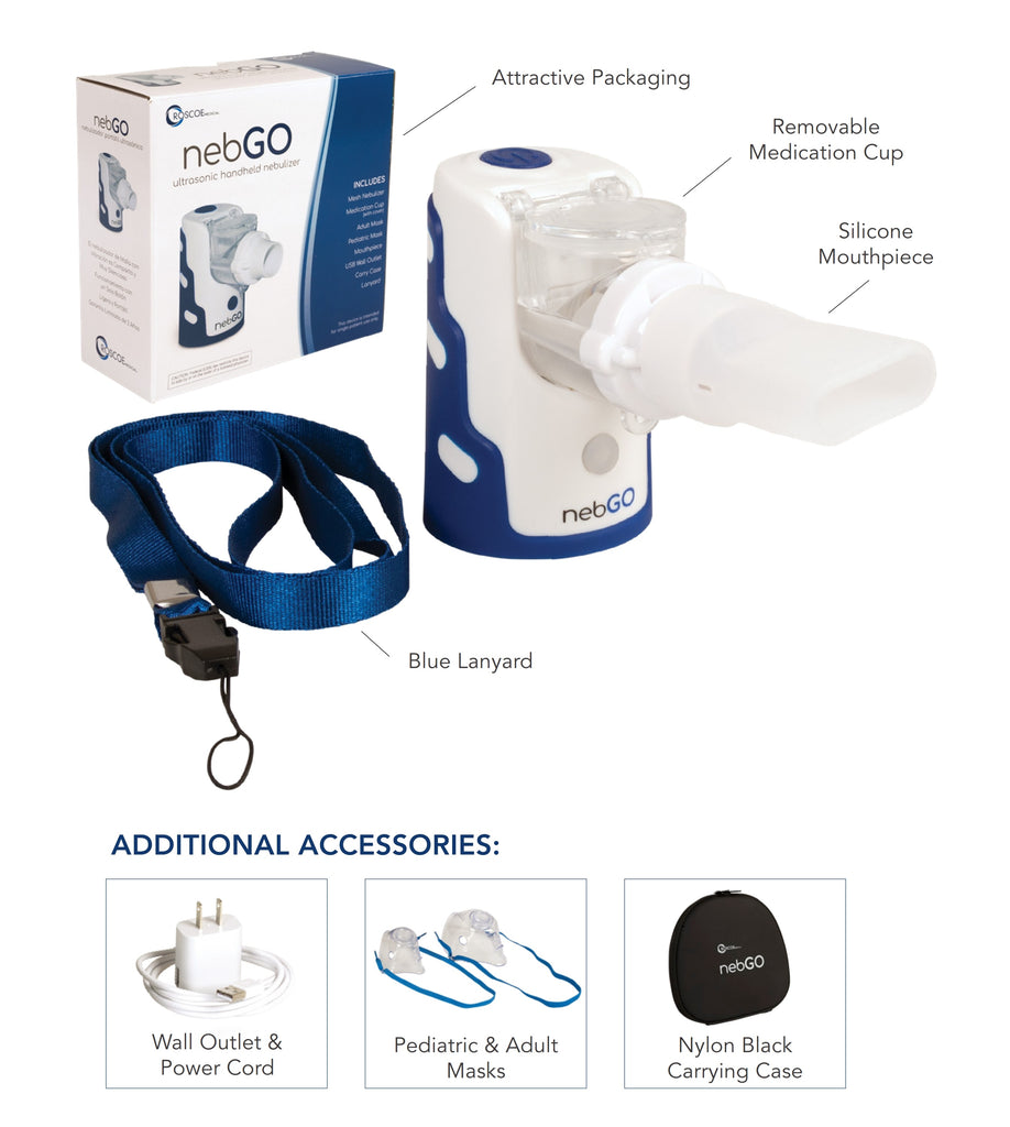 Replacement Parts for Roscoe NebGO Portable Handheld Nebulizer - Home Health Superstore