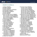 Drive Cruiser III Wheelchair Replacement Parts - Home Health Superstore