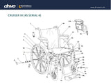 Drive Cruiser III Wheelchair Replacement Parts - Home Health Superstore