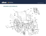 Drive Cruiser III Wheelchair Replacement Parts - Home Health Superstore