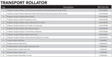 Replacement Parts for ProBasics Aluminum Transport Rollator  RLATBG &  RLATBL - Each Part Sold Separately - Home Health Superstore